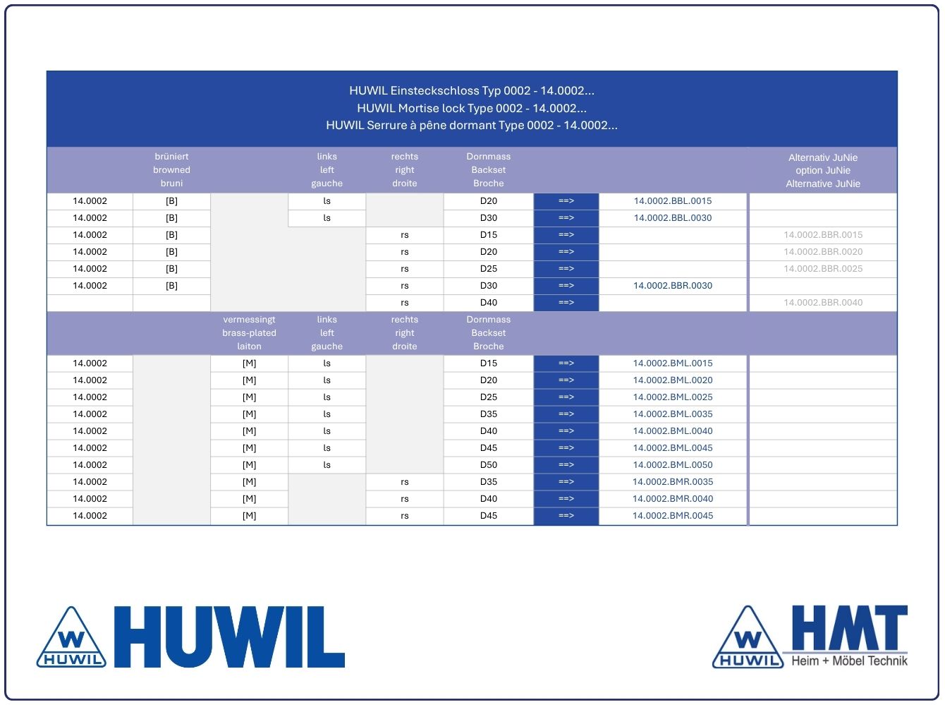 HUWIL SERRURE Type 0002 [M] - D15 / ls