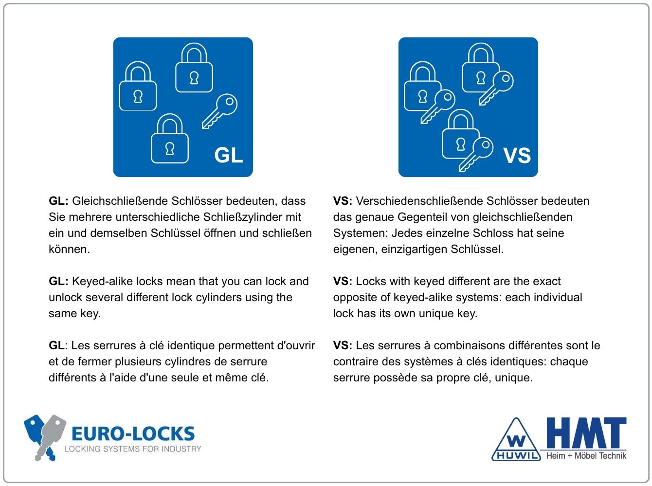 DELETE EURO-LOCKS GRIFF Typ C085 - GL