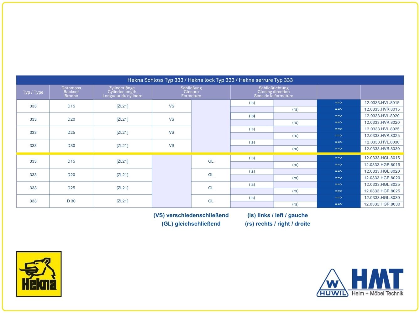 B2C-FR: Bezeichnung zu 12.0333.HGR.8030 B2C-FR: Bezeichnung zu 12.0333.HGR.8030