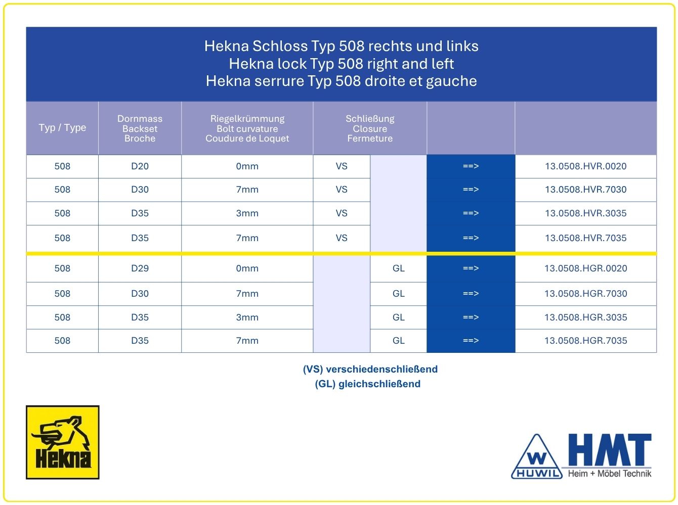 HEKNA SCHLOSS Typ 508 [W9] - D20 / rs / GL - [RG]