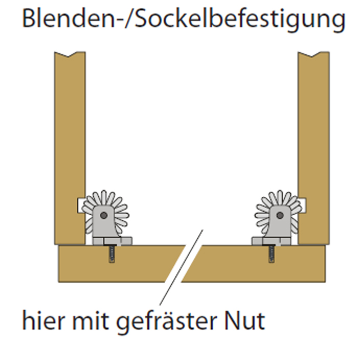 B2C-FR: Bezeichnung zu 35.0020.AWU.0200